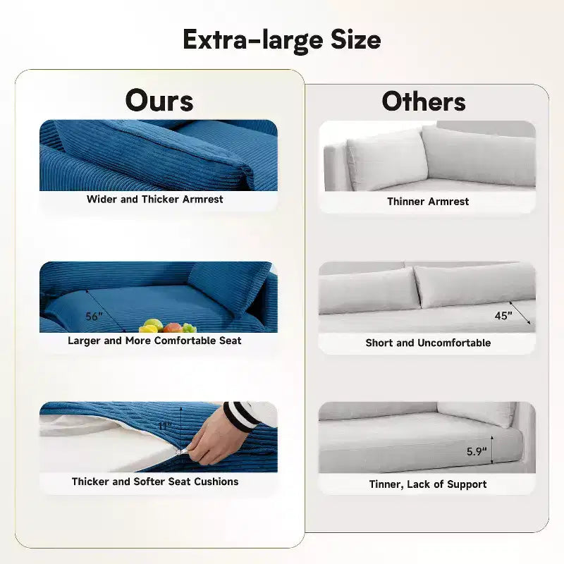 Hyleory 117 Canapé Sectionnel Moderne en Velours Côtelé à 5 Places pour Salon