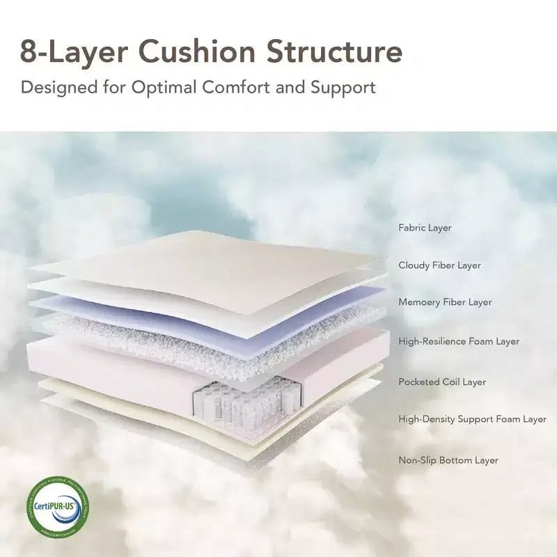 Canapé modulable surdimensionné 4 pièces Spruce & Spring Cloud pour salon