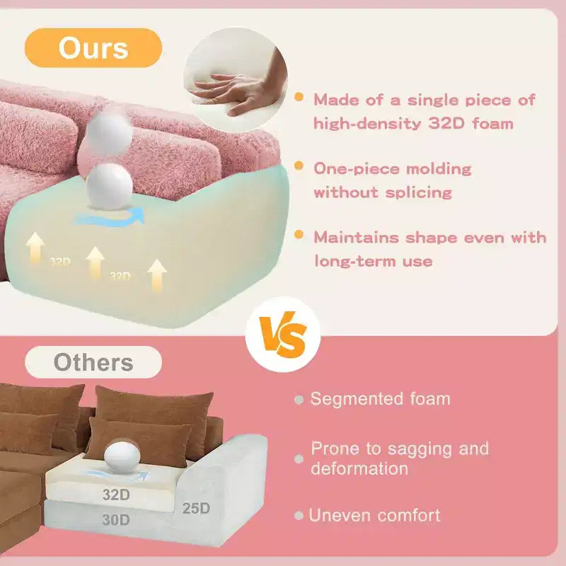 Canapé d'angle en tissu peluche kaki clair de 80,3 pouces avec coussins et 2 poufs, éponge haute densité 32D