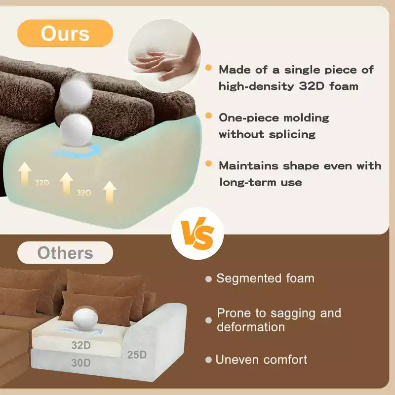 Canapé d'angle en tissu peluche kaki clair de 80,3 pouces avec coussins et 2 poufs, éponge haute densité 32D