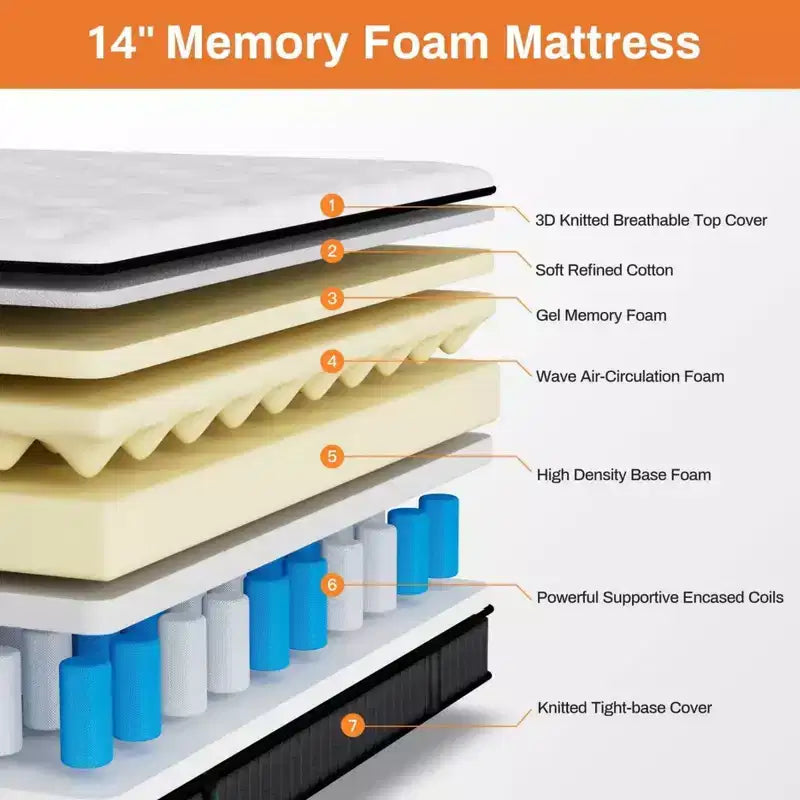 Matelas en mousse à mémoire de forme gel 14 pouces King Fermeté moyenne, Matelas pour le soulagement de la pression et un sommeil frais Certifié CertiPUR-US