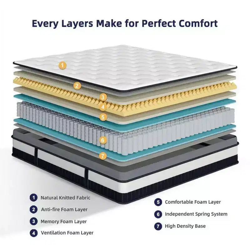 Matelas en mousse à mémoire de forme gel 14 pouces King Fermeté moyenne, Matelas pour le soulagement de la pression et un sommeil frais Certifié CertiPUR-US
