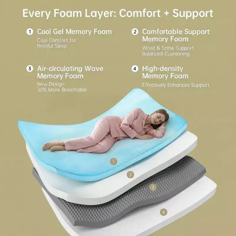 Matelas EHMKNP 12 pouces Queen Size pour adulte adolescent, matelas en mousse à mémoire de forme rafraîchissant, housse amovible et lavable, fermeté moyenne