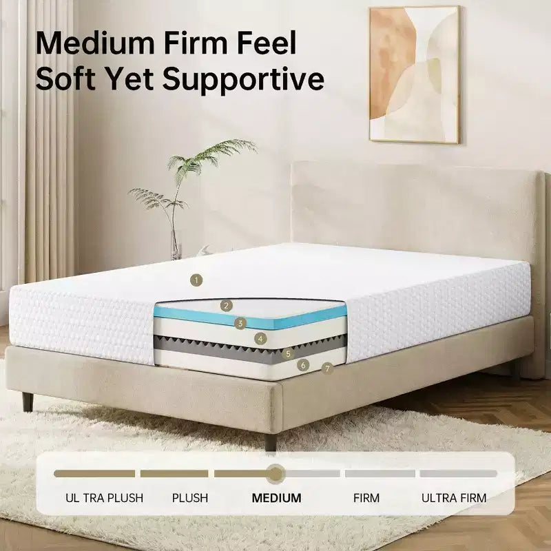 Matelas EHMKNP 12 pouces Queen Size pour adulte adolescent, matelas en mousse à mémoire de forme rafraîchissant, housse amovible et lavable, fermeté moyenne