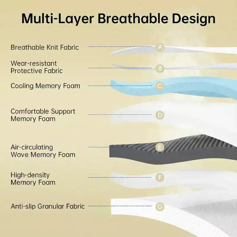 Matelas EHMKNP 12 pouces Queen Size pour adulte adolescent, matelas en mousse à mémoire de forme rafraîchissant, housse amovible et lavable, fermeté moyenne