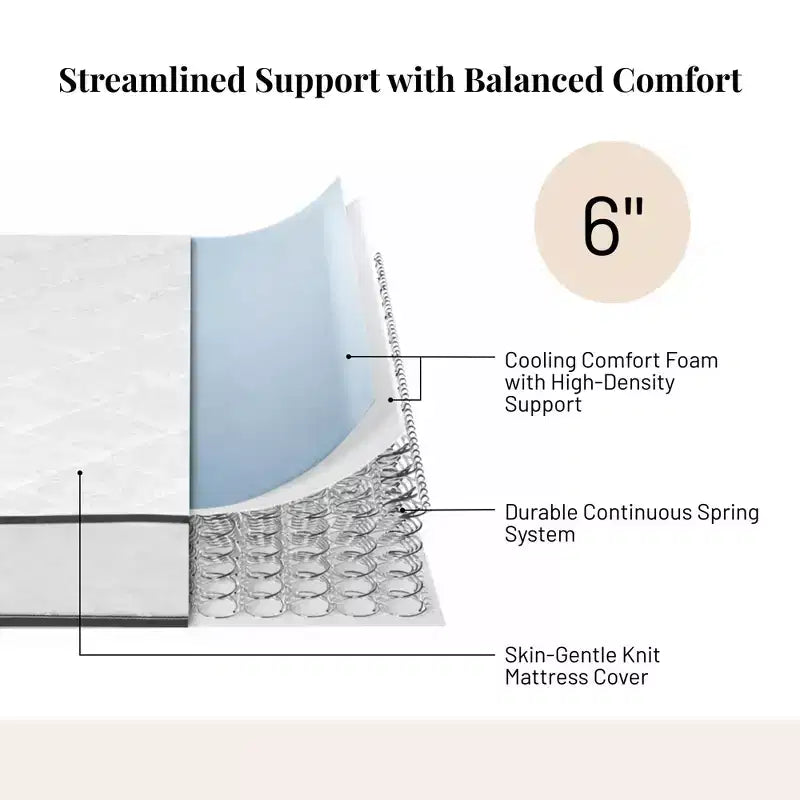 Matelas Atlas 6, matelas à ressorts jumeaux, housse respirante, fermeté ferme