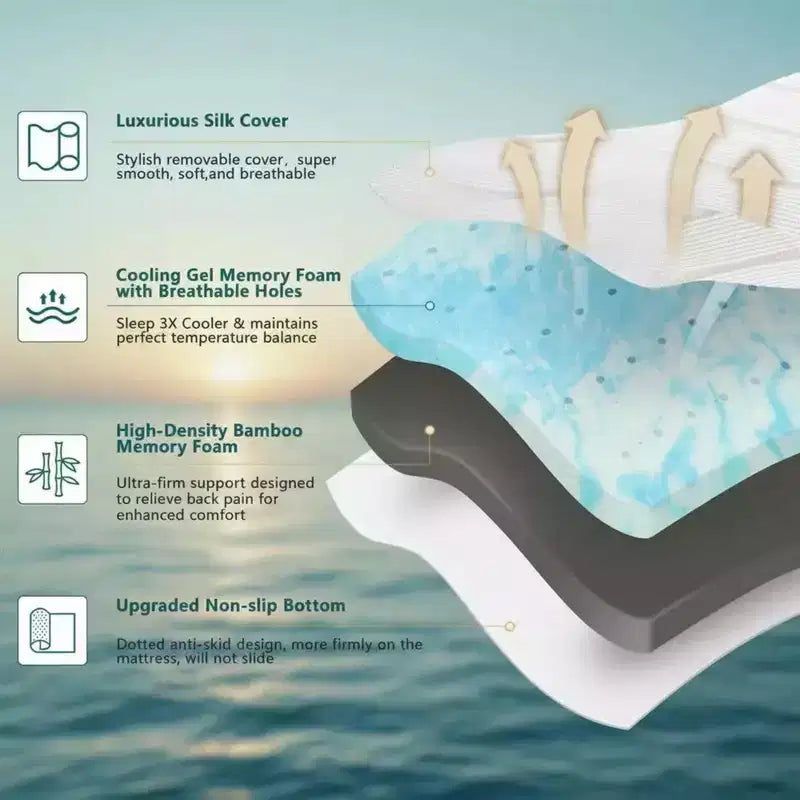 Surmatelas en mousse à mémoire de forme Dyonery pleine taille avec gel rafraîchissant, 7,6 cm, très ferme, avec housse en bambou et soie glacée pour soulager les maux de dos